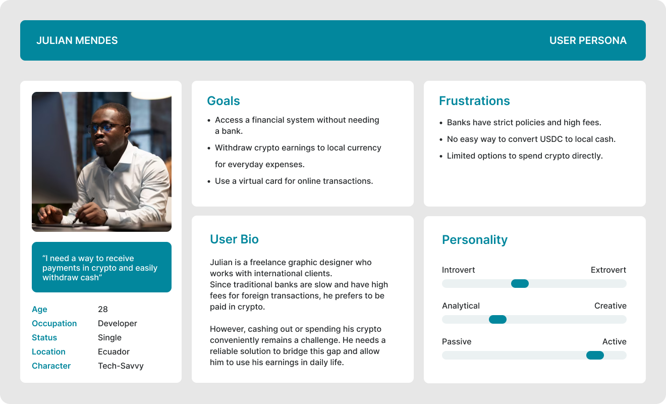 user persona